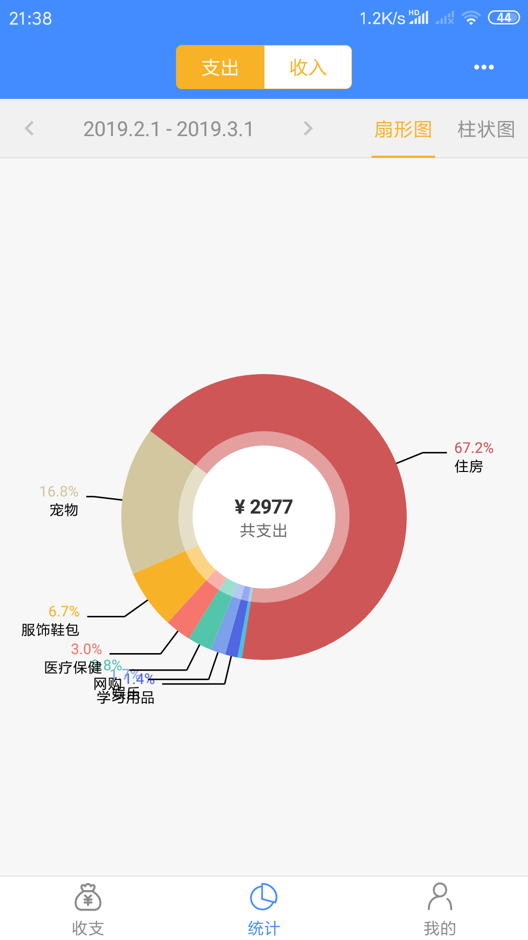 还没有养成记账的习惯？可能是因为你没有用过这款 App