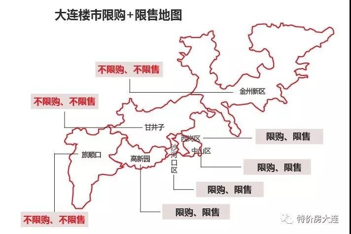 大连限购,大连限购政策最新2022