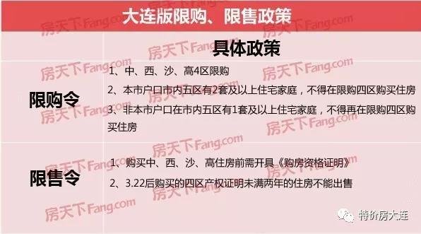大连限购,大连限购政策最新2022