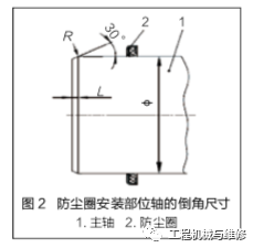 【修机】挖掘机工作装置销轴与轴套防尘秘籍