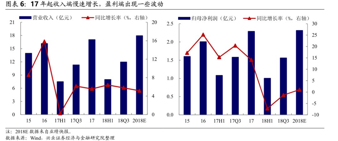 ytm（ytm指什么）-第6张图片-华展网