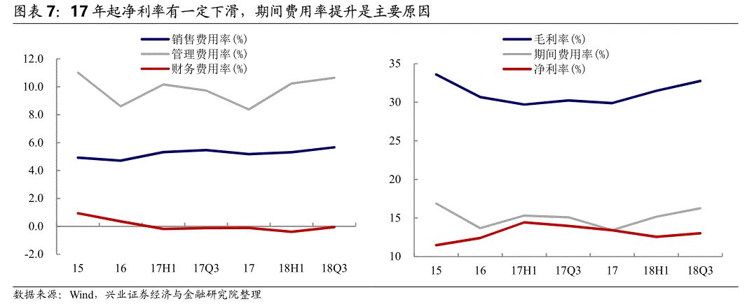 ytm（ytm指什么）-第7张图片-华展网