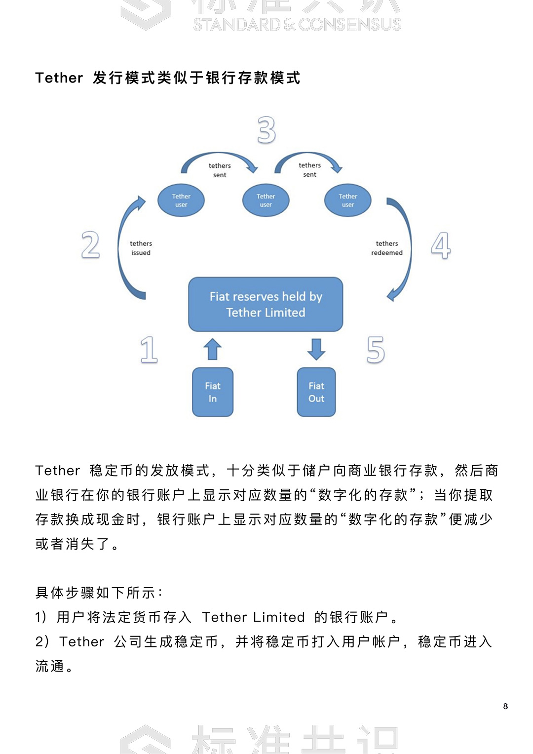 ustd 法币（ustd 人民币）-第8张图片-科灵网