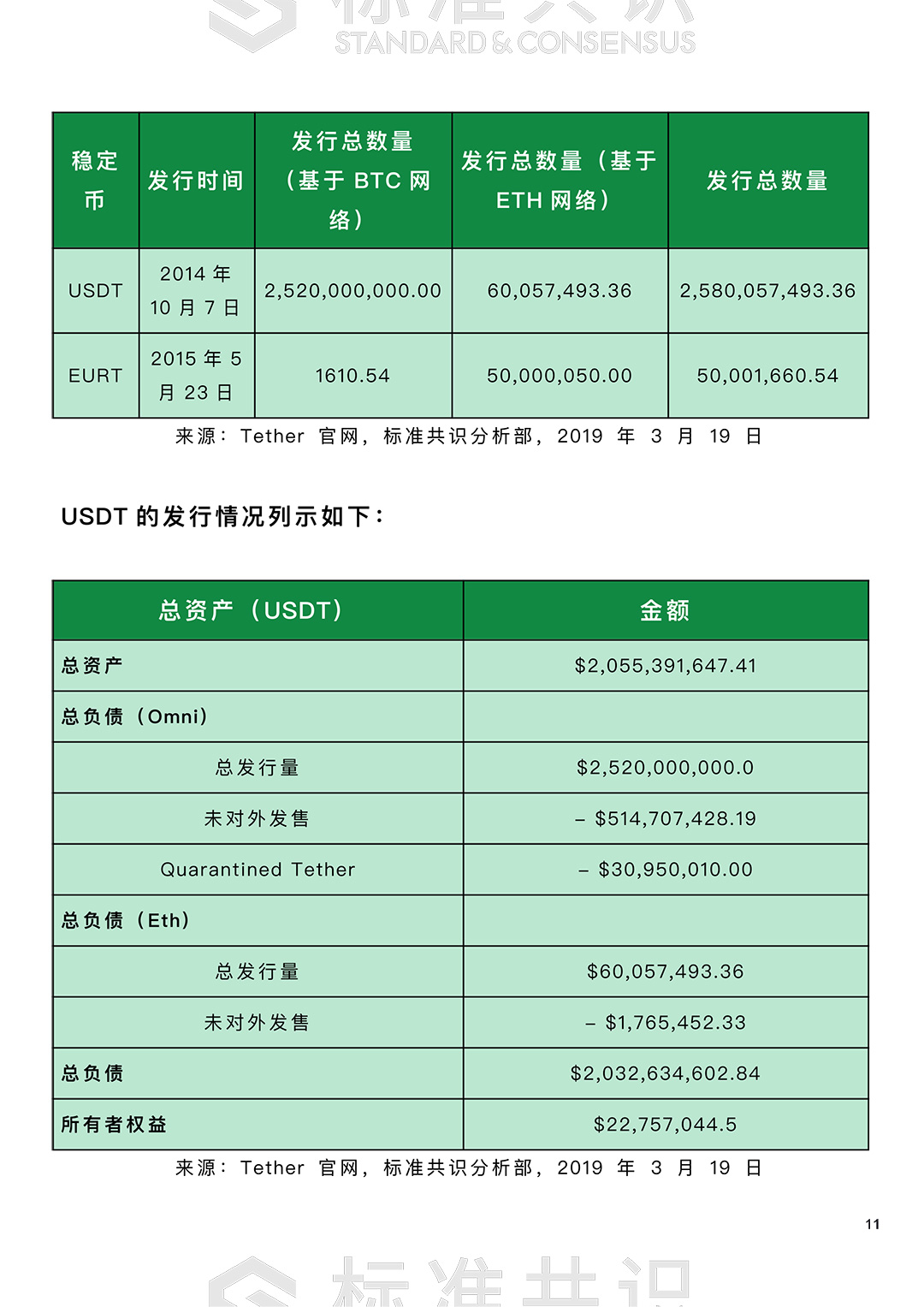 ustd 法币（ustd 人民币）-第11张图片-科灵网