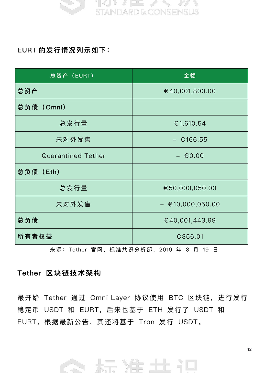 ustd 法币（ustd 人民币）-第12张图片-科灵网