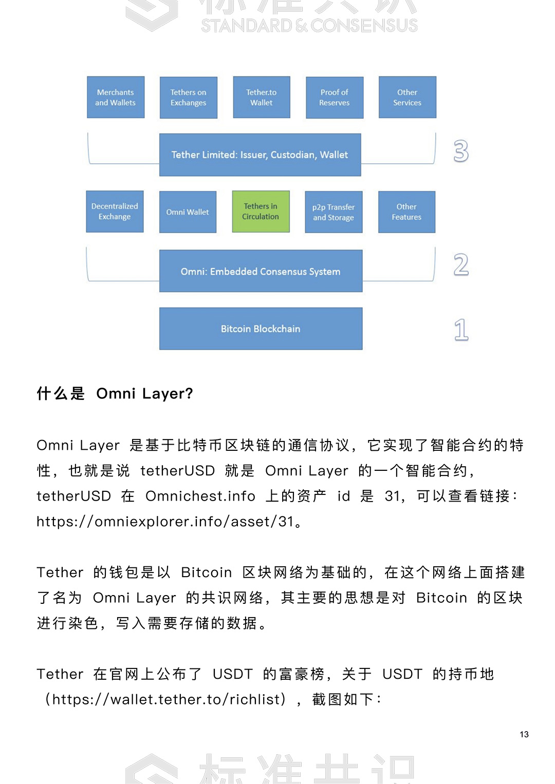 ustd 法币（ustd 人民币）-第13张图片-科灵网