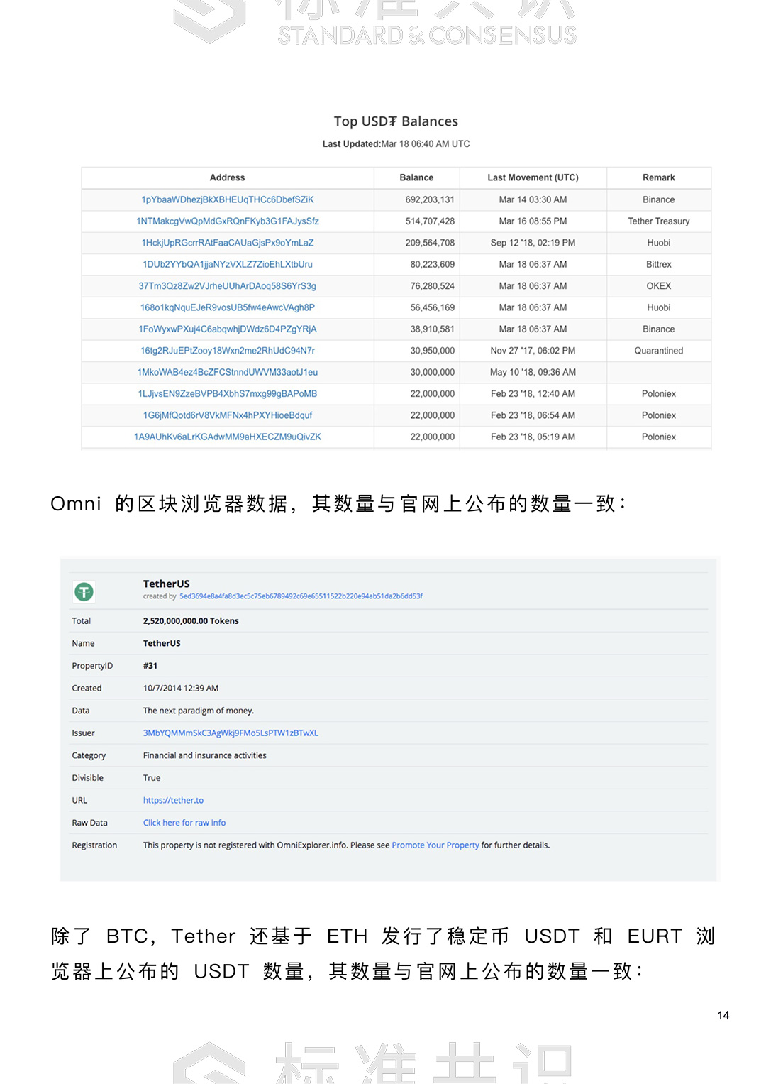 ustd 法币（ustd 人民币）-第14张图片-科灵网