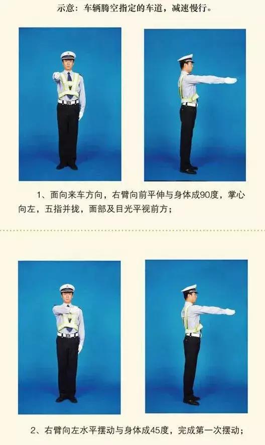 这些动作看不懂,一不小心就违法!交警手势信号图解,司机必备