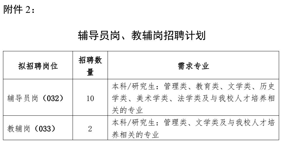 邯郸招聘20名森林消防员！还有更多好工作等你来