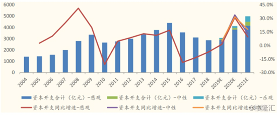 中兴通讯还能扛起5G的大旗吗？