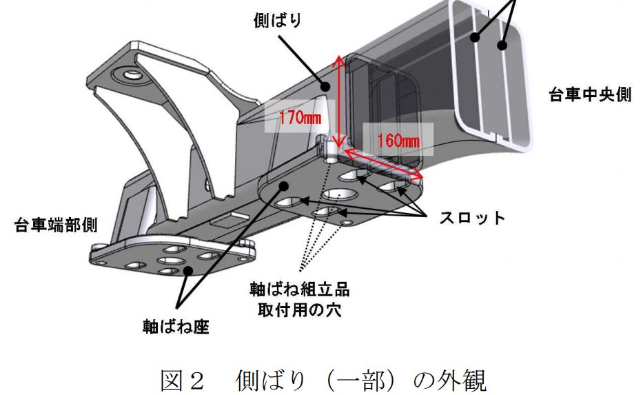 JR西日本新干线转向架开裂问题调查报告出炉(附原版说明资料PPT)