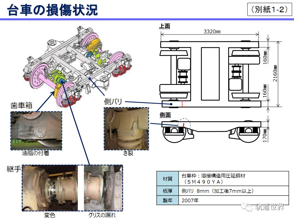 JR西日本新干线转向架开裂问题调查报告出炉(附原版说明资料PPT)