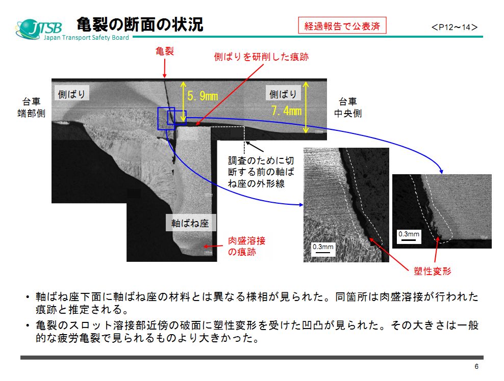 JR西日本新干线转向架开裂问题调查报告出炉(附原版说明资料PPT)