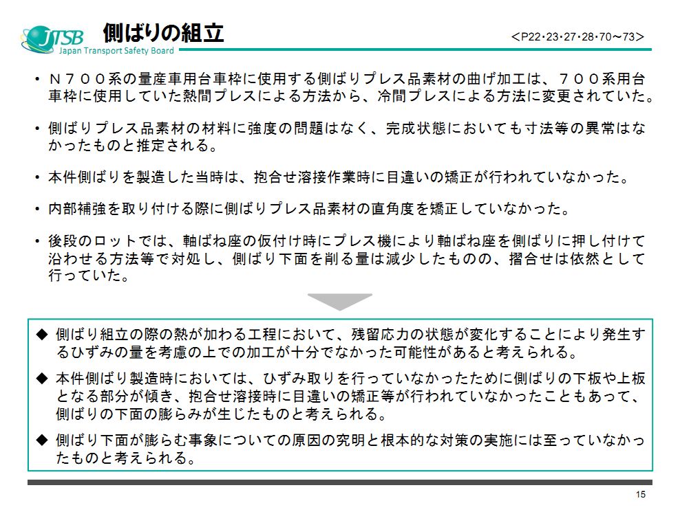 JR西日本新干线转向架开裂问题调查报告出炉(附原版说明资料PPT)