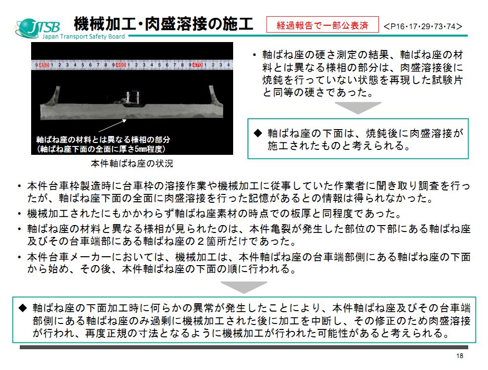 JR西日本新干线转向架开裂问题调查报告出炉(附原版说明资料PPT)