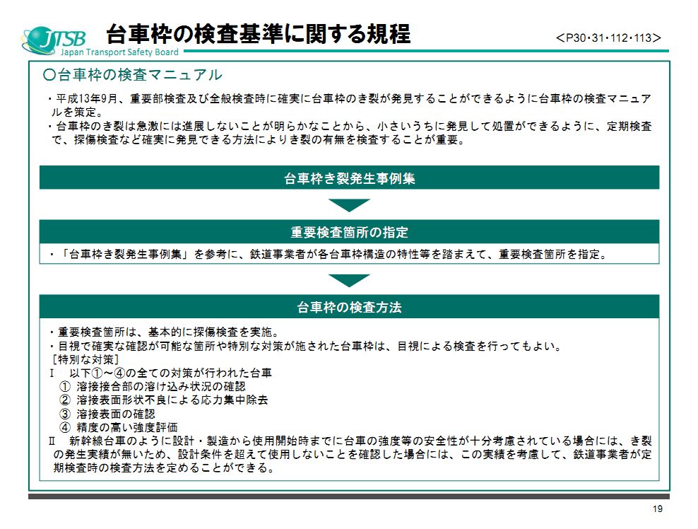 JR西日本新干线转向架开裂问题调查报告出炉(附原版说明资料PPT)