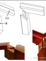 榫卯凝结着中国几千年传统家居文化的精粹