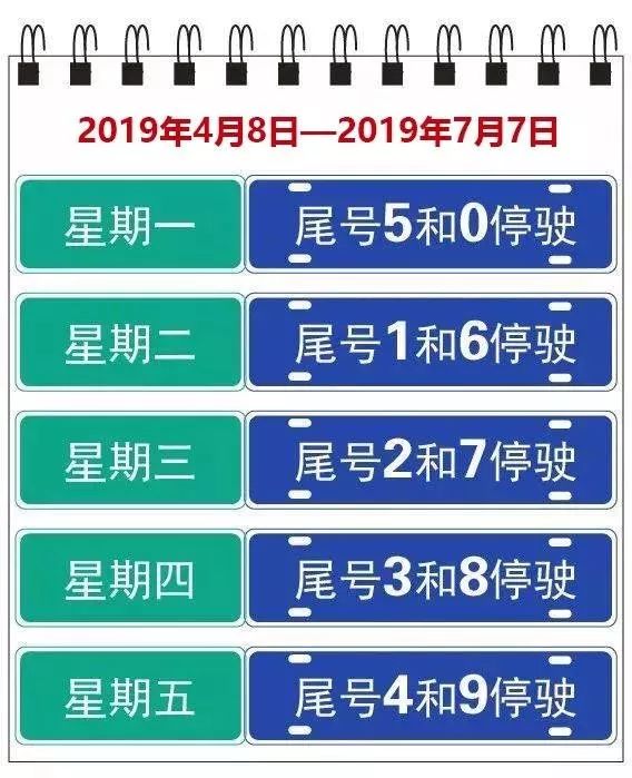 今日起限行有变！邯郸限号轮换表看这里 ↓