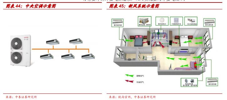 世上最艰辛的路，可能就是你买房装修遇到的那些套路