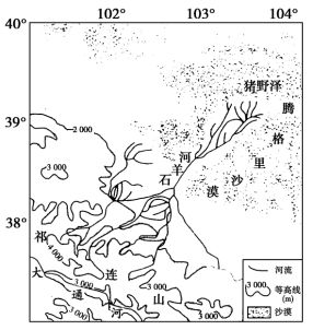 2019届高三二轮思维导图微专题三十一：区域生态——水土流失、农业污染、荒漠化