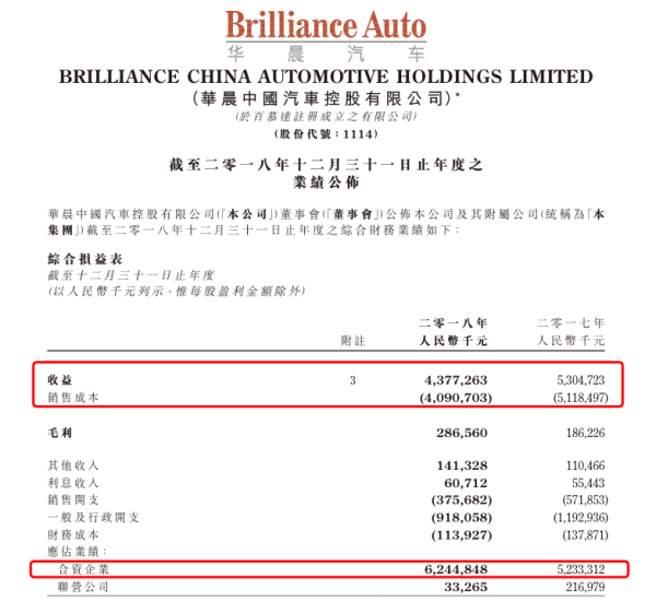 华晨原董事长退休，留下的“妈宝”将何去何从？