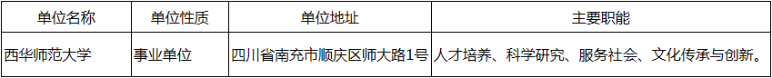公告丨南充这所学校公开招聘87名工作人员！