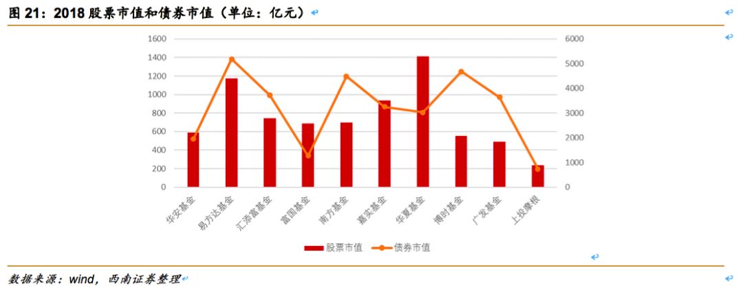 中信证券（600030）：券业龙头改革先锋，业绩估值乘势而起