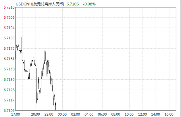 新浪财经美股行情富时a50（新浪富时中国a50指数行情）-第2张图片-科灵网