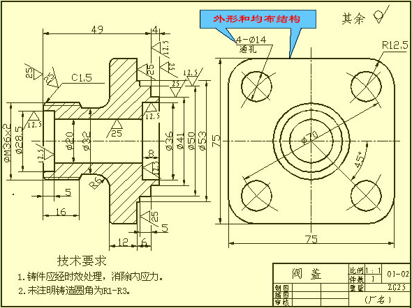 尺寸标注知识，搞木工刀具的最好能读懂他