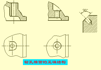 尺寸标注知识，搞木工刀具的最好能读懂他