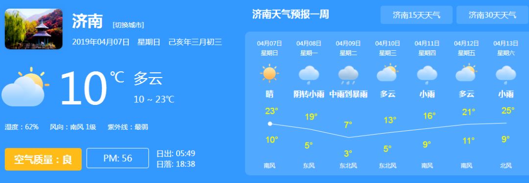 阵风+雷雨！“清明雨”来了！