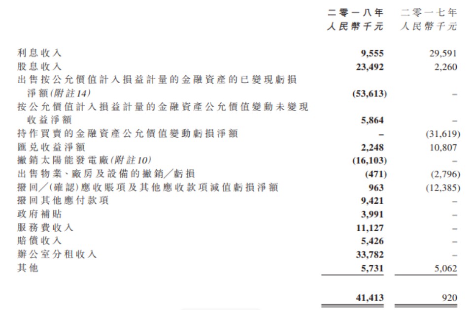 寻找江山控股(00295)2019年价值投资的锚