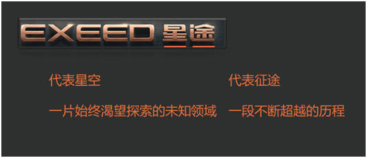 奇瑞启示录——十年高端化进程后的枯树生华——自主品牌高端化发展启示录系列