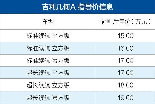 BBA齐发力/自主不示弱 4月上市重磅新车你还记得几款？