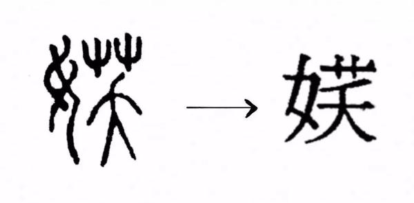 竹字头下面若怎么读（竹字头下面若是什么字）-第10张图片-易算准