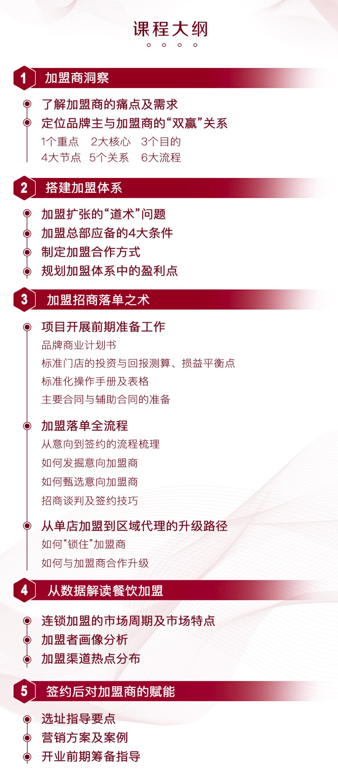 沒有連鎖經驗，我該如何為品牌搭建加盟體系？