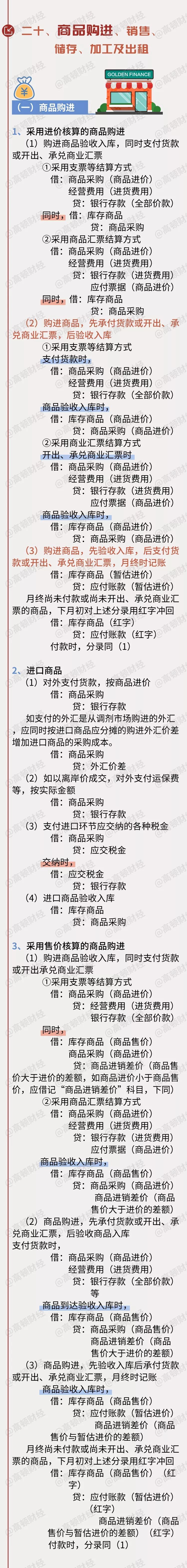 330个！史上最全版会计分录大全！