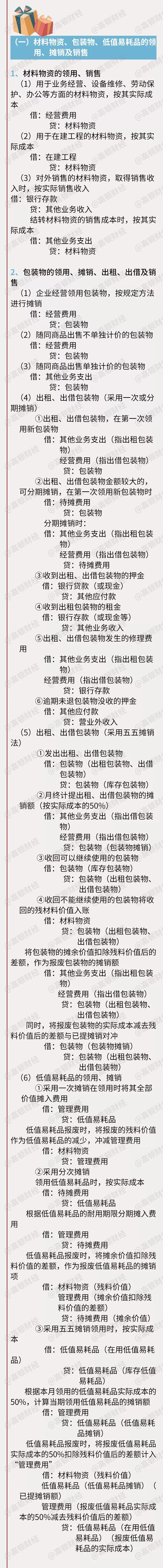 330个！史上最全版会计分录大全！