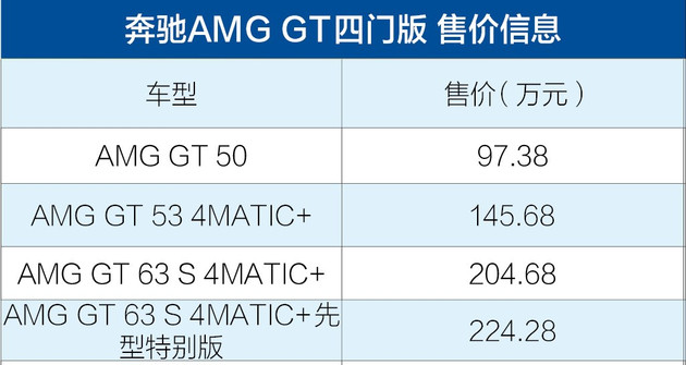 BBA齐发力/自主不示弱 4月上市重磅新车你还记得几款？