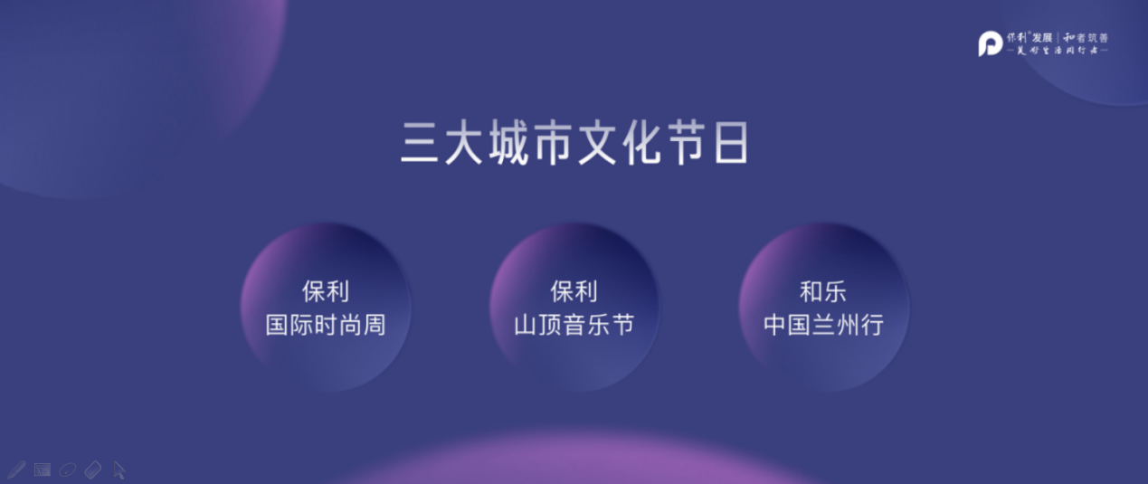 越保利，悦兰州丨保利甘肃2019年品牌战略盛大发布