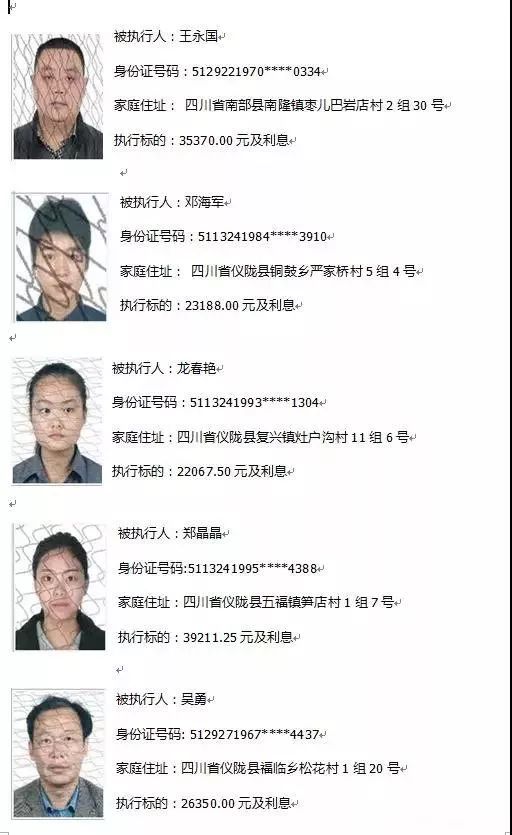 最新！南充这60人被封杀，已被拉入黑名单！有你认识的吗？