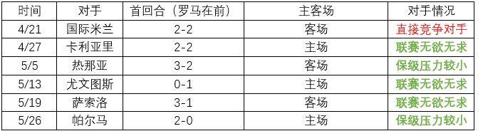 75分是进入欧冠的最低要求(激烈争夺！数据分析谁能进军下赛季欧冠)