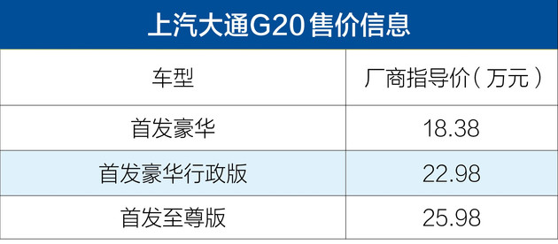 BBA齐发力/自主不示弱 4月上市重磅新车你还记得几款？