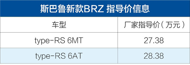 BBA齐发力/自主不示弱 4月上市重磅新车你还记得几款？