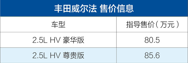 BBA齐发力/自主不示弱 4月上市重磅新车你还记得几款？