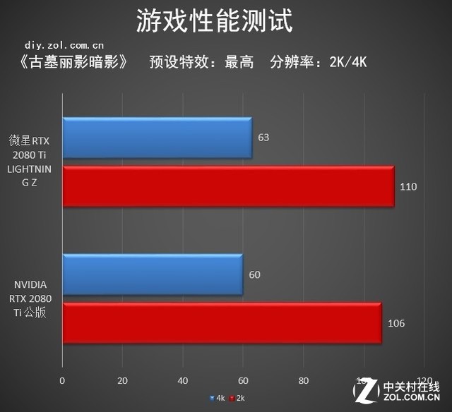 长沙今日m2080螺栓价格（长沙今日空气质量）