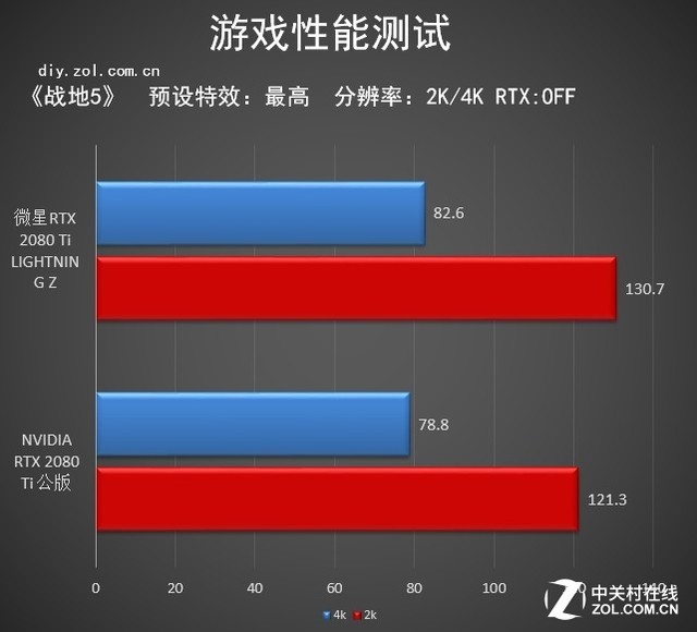 长沙今日m2080螺栓价格（长沙今日空气质量）