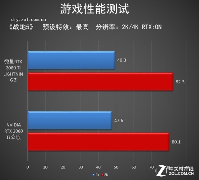 长沙今日m2080螺栓价格（长沙今日空气质量）