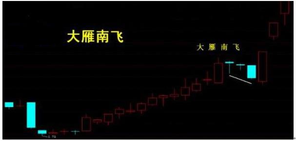 民间股神爆出抓黑马股9招绝技，不懂你就吃亏了，仅分享一次！