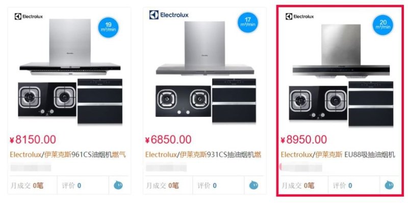 热盘评鉴｜单价5万买广钢，哪个项目是最优选择？